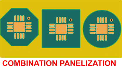 Combination Panelization
